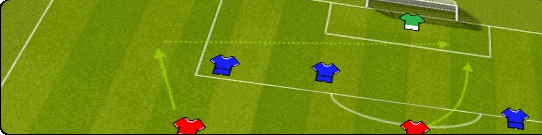football manager game